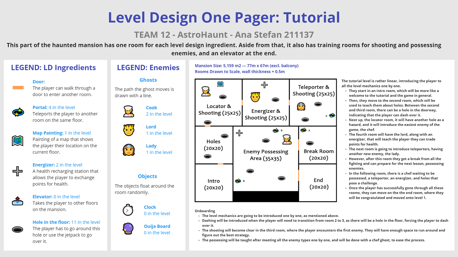 Tutorial Level One Pager