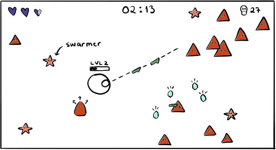 Game Mode Sketch